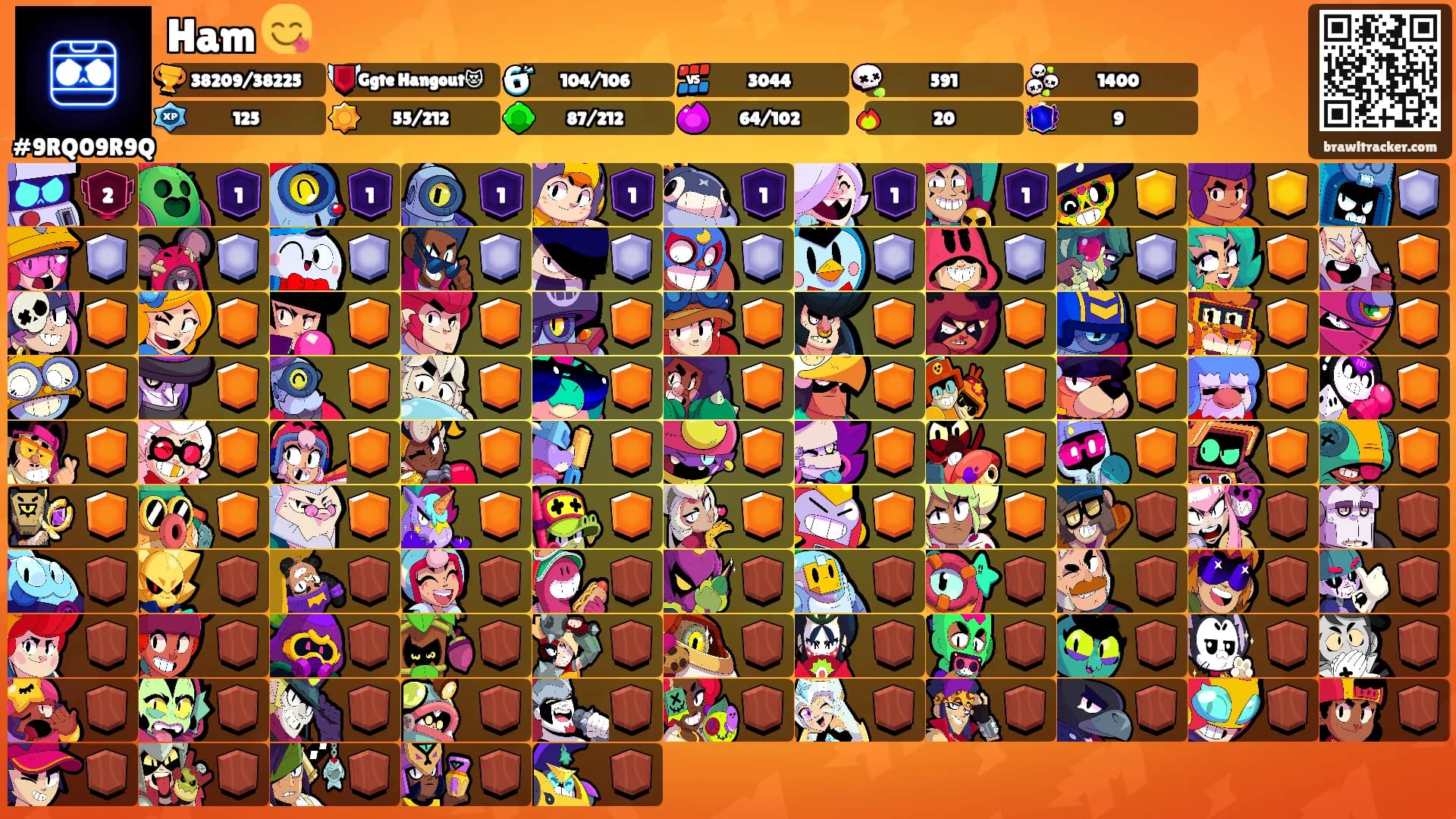 Ham 😋's Ranks