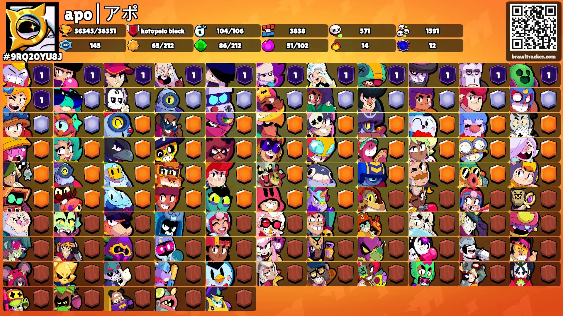 apo|アポ's Ranks