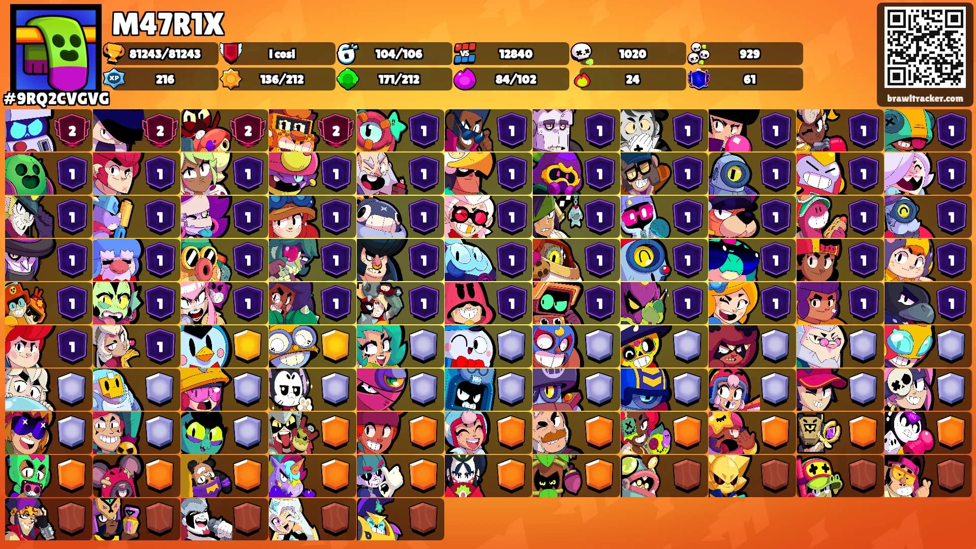 M47R1X's Ranks