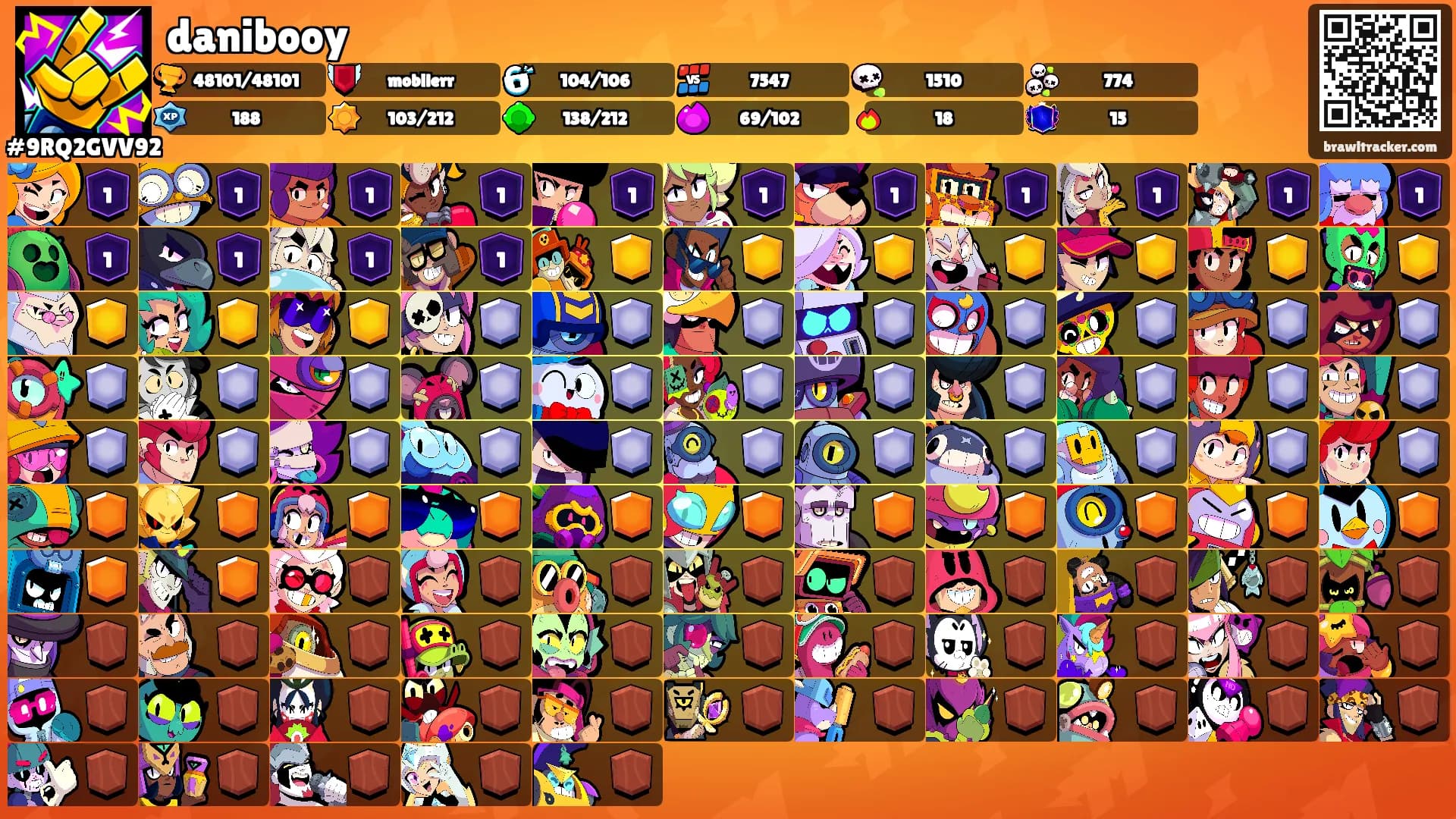 danibooy's Ranks