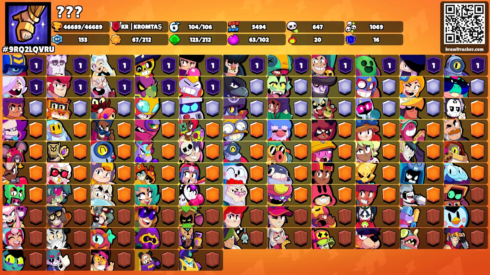 ???'s Ranks