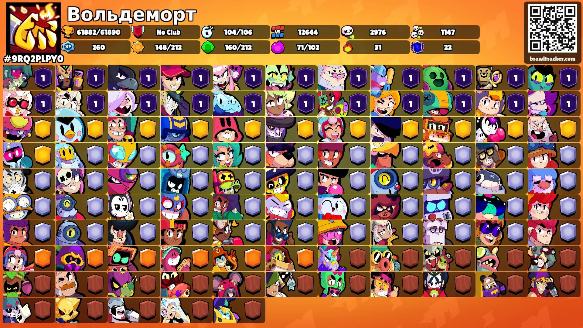 Вольдеморт's Ranks