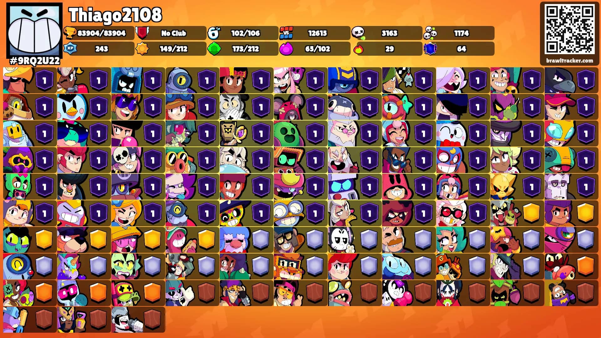 Thiago2108's Ranks
