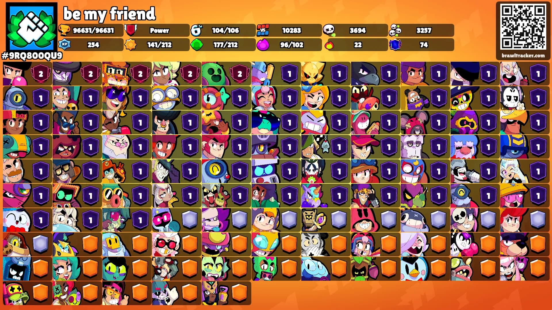 be my friend's Ranks