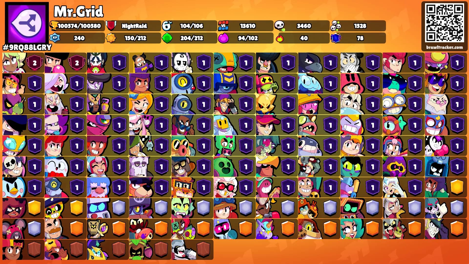Mr.Grid's Ranks