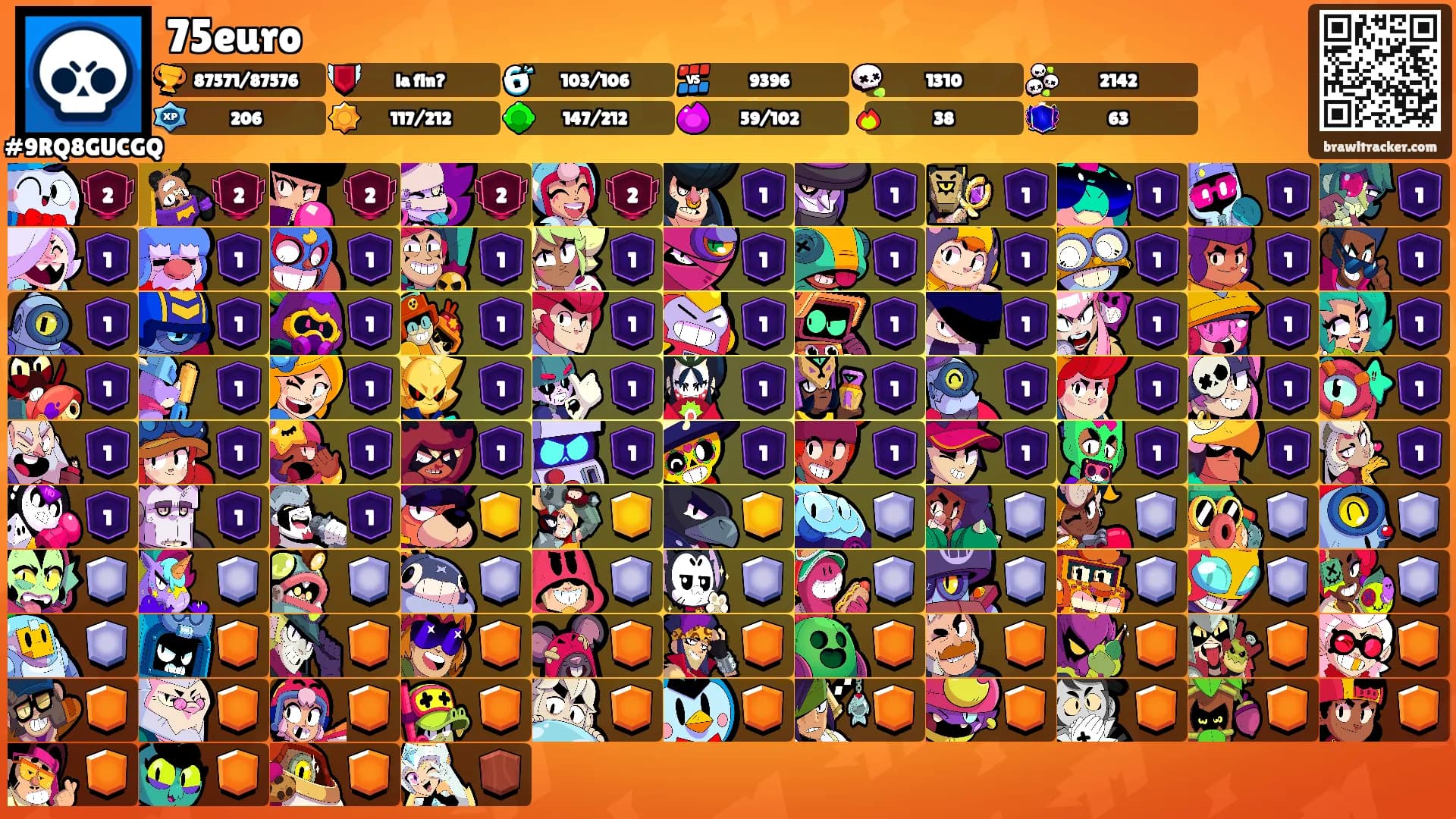 75euro's Ranks