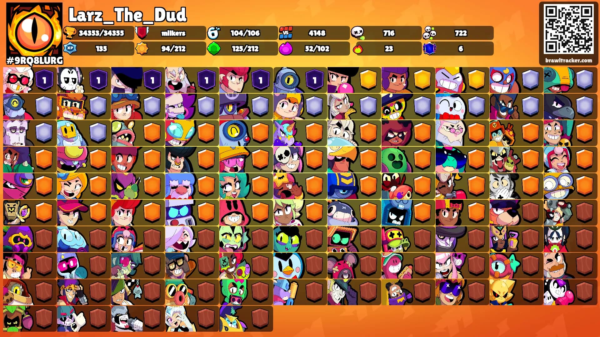 Larz_The_Dud's Ranks