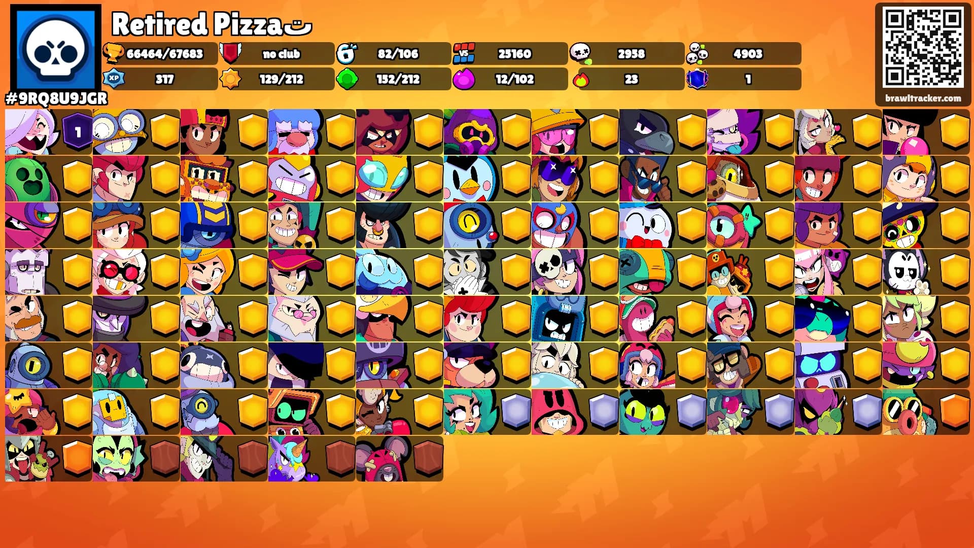 Retired Pizzaت's Ranks