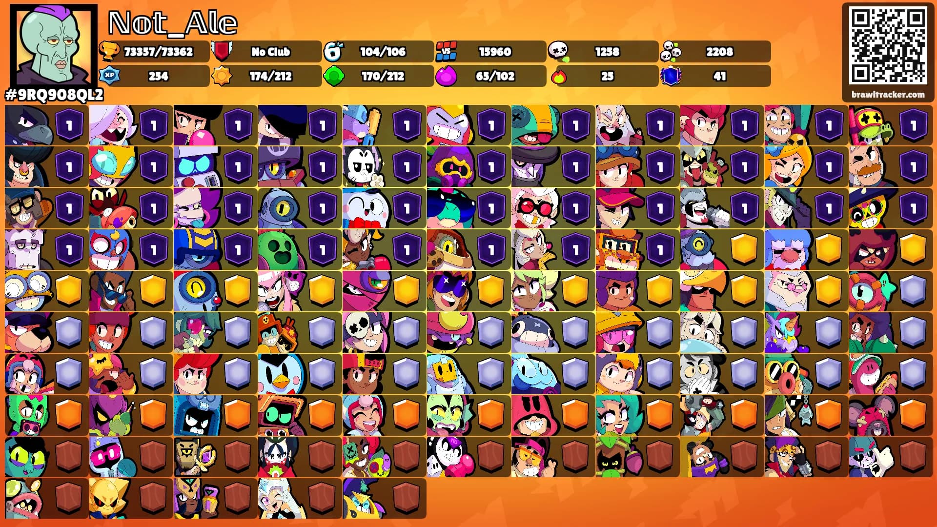 ℕ𝕠𝕥_𝔸𝕝𝕖's Ranks