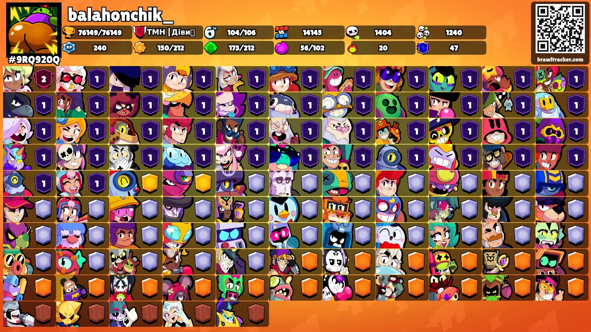 balahonchik_'s Ranks