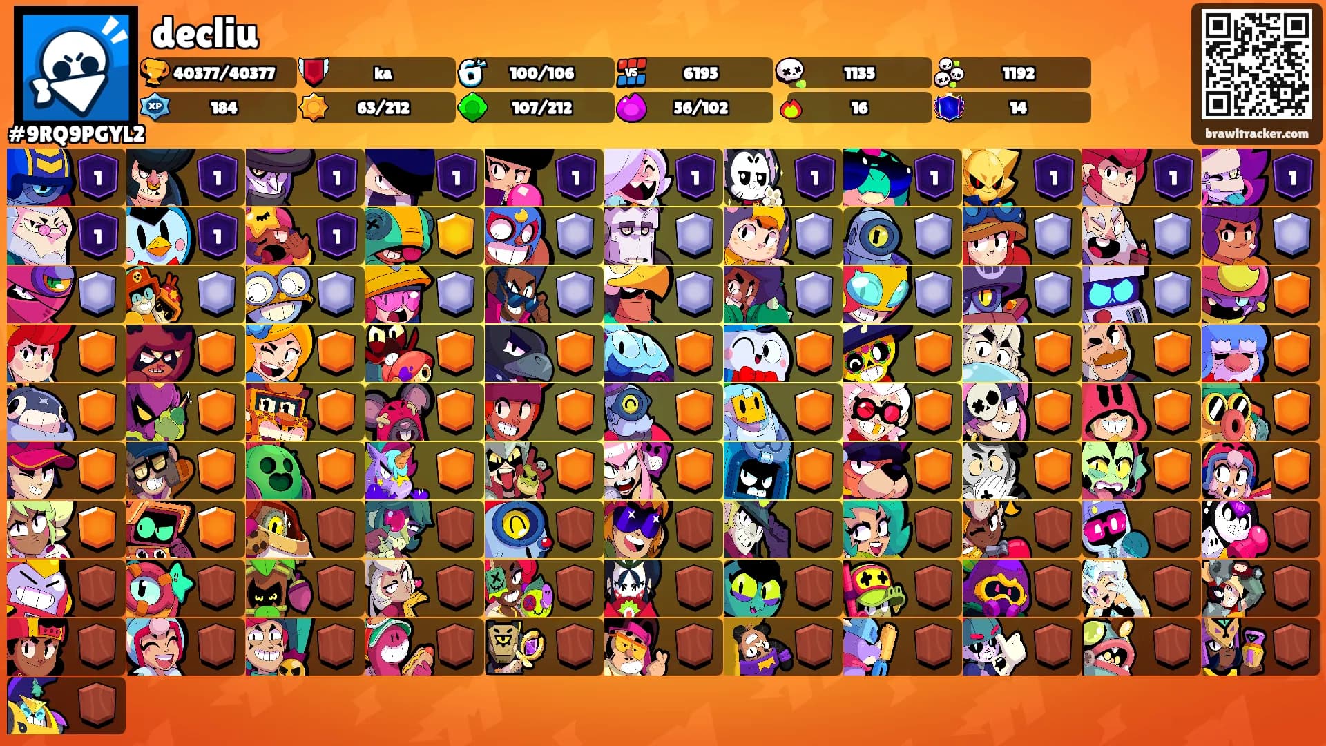 decliu's Ranks