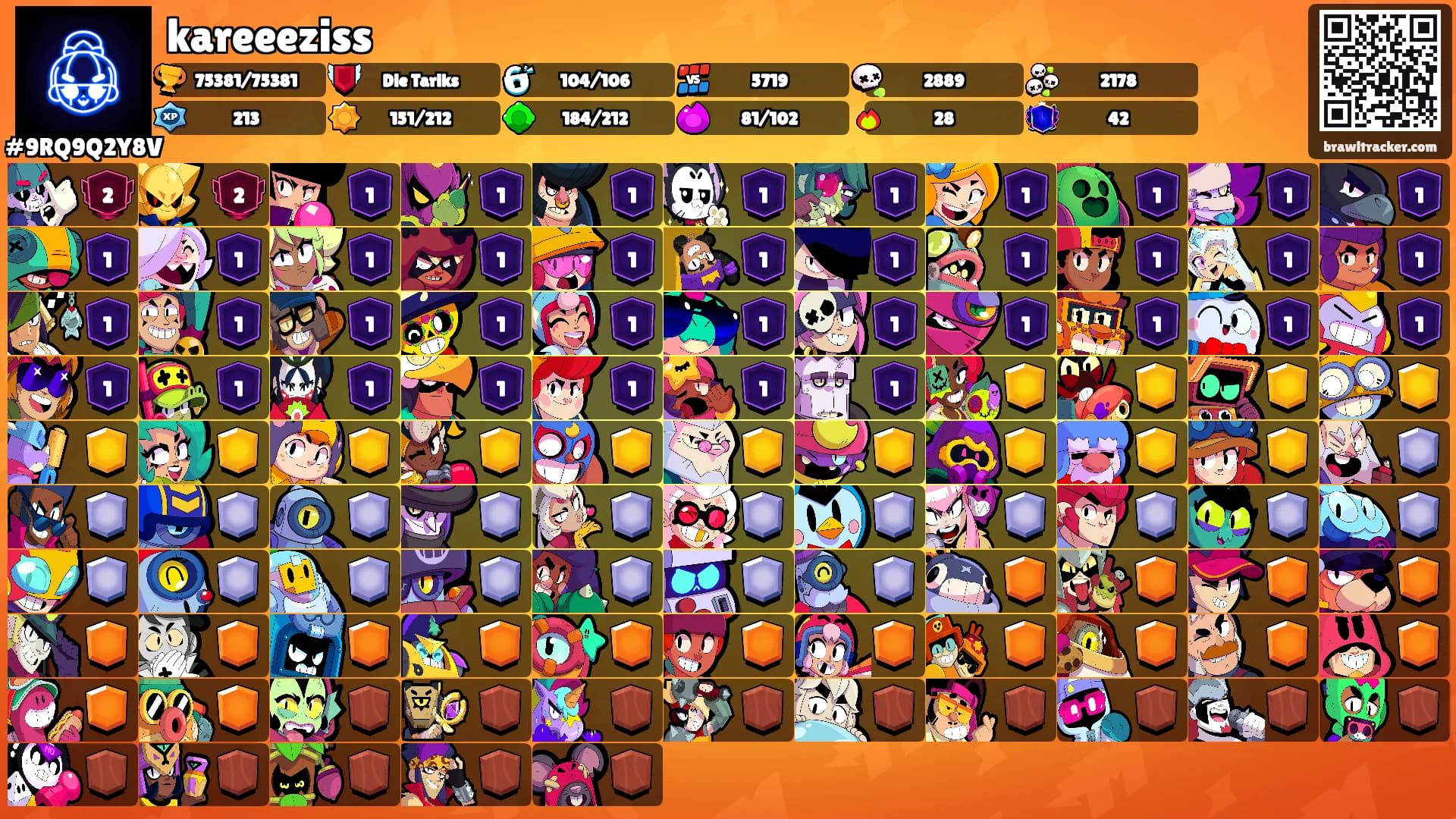 kareeeziss's Ranks