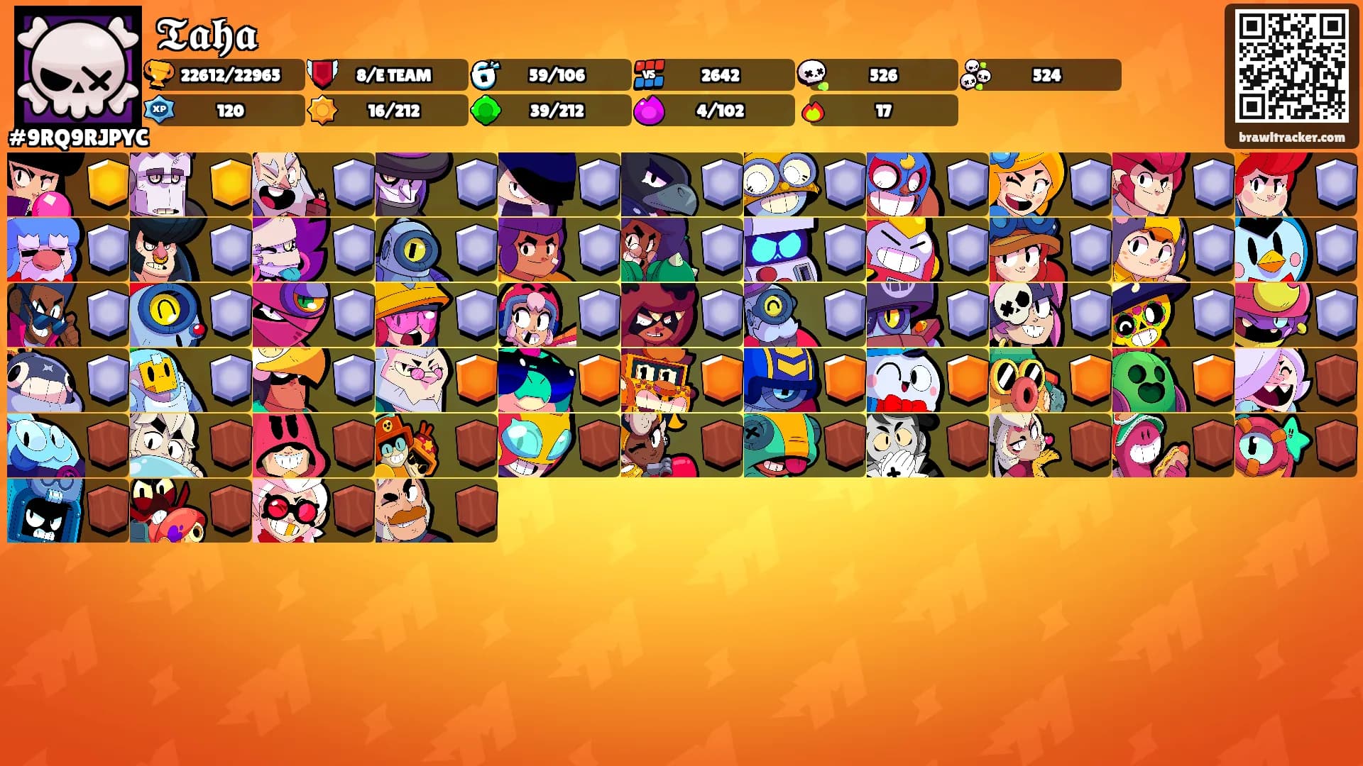 𝕿𝖆𝖍𝖆's Ranks