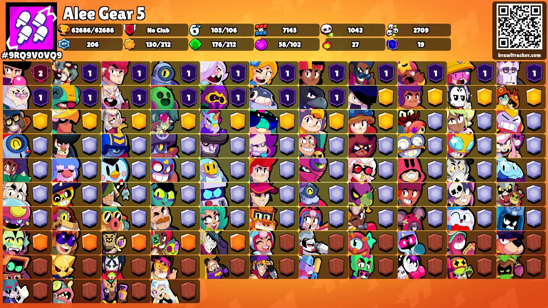 Alee Gear 5's Ranks