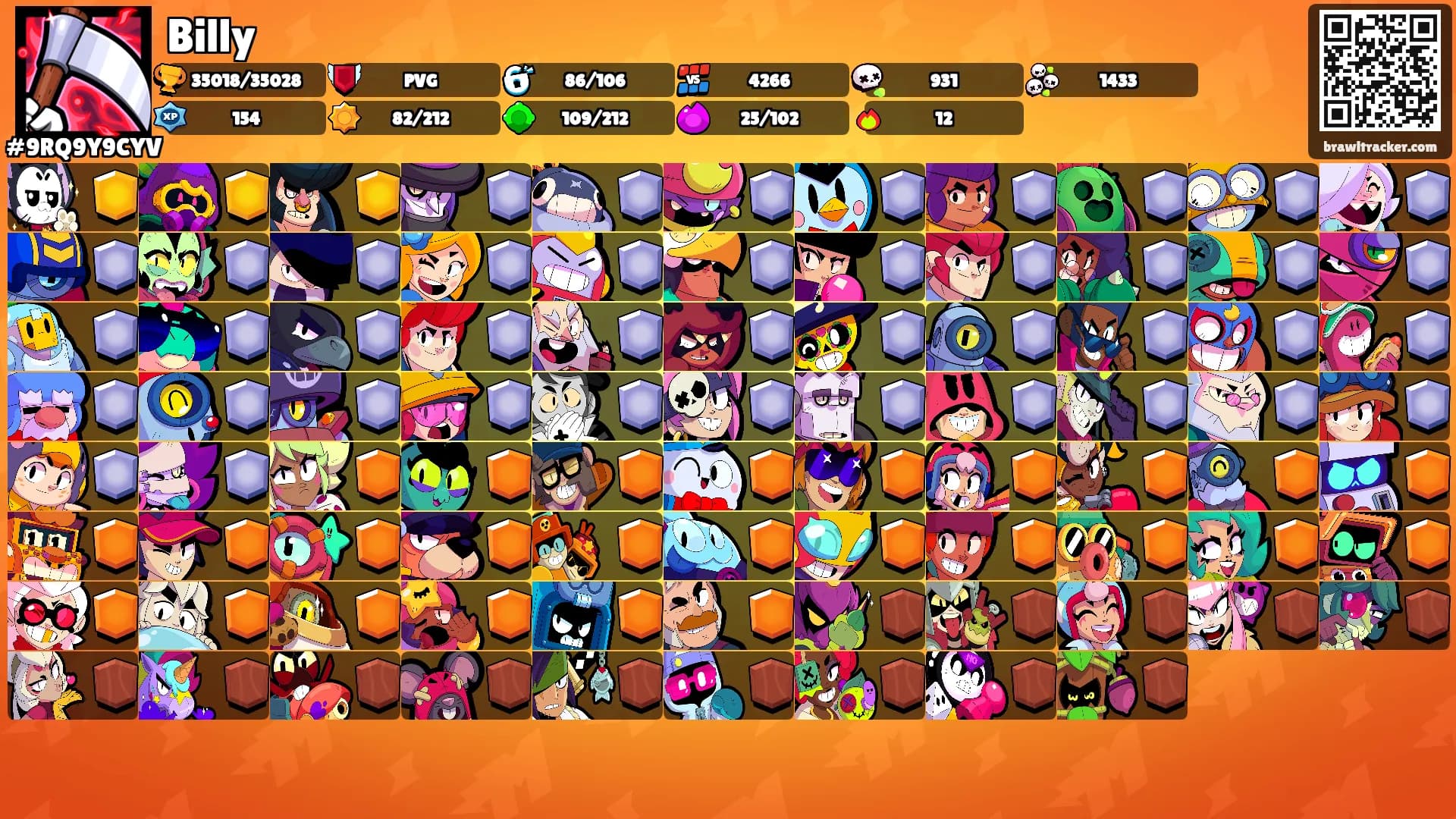 Billy's Ranks