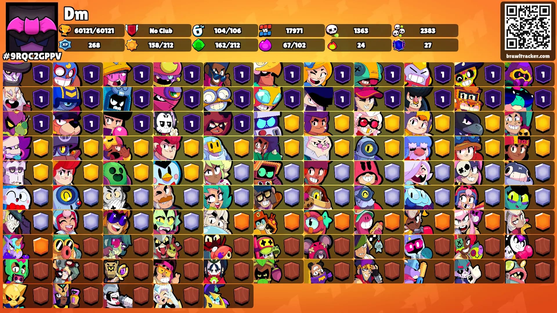 Dm's Ranks