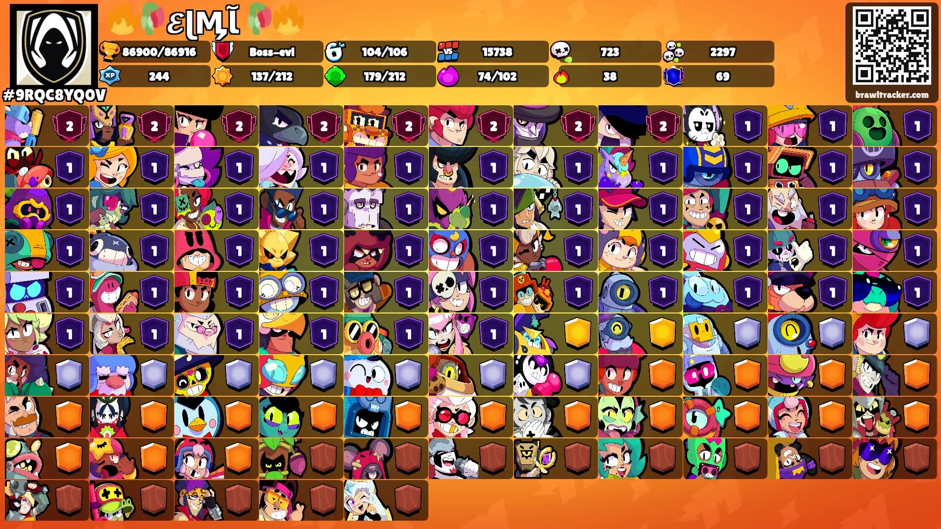 🔥🥀𝓔ɭӍﺂꫜ🥀🔥's Ranks