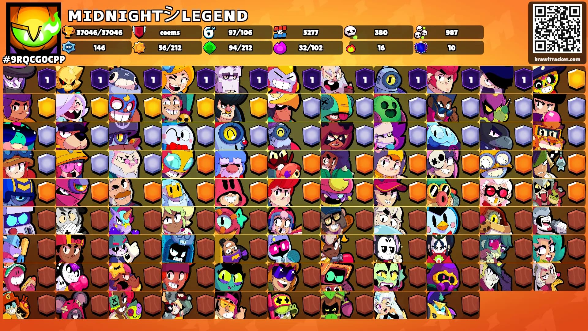 ᴍɪᴅɴɪɢʜᴛシʟᴇɢᴇɴᴅ's Ranks