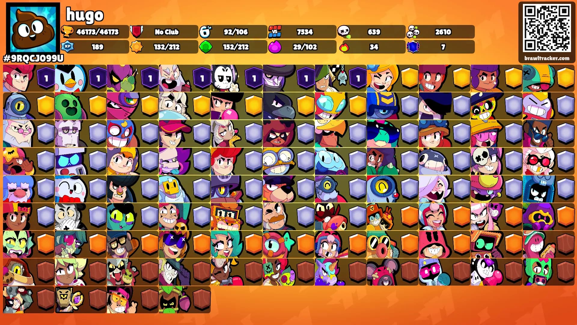 hugo's Ranks