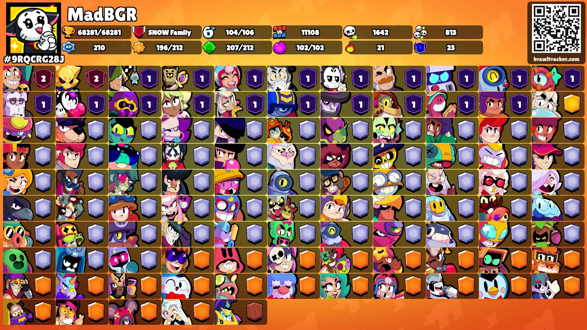 MadBGR's Ranks