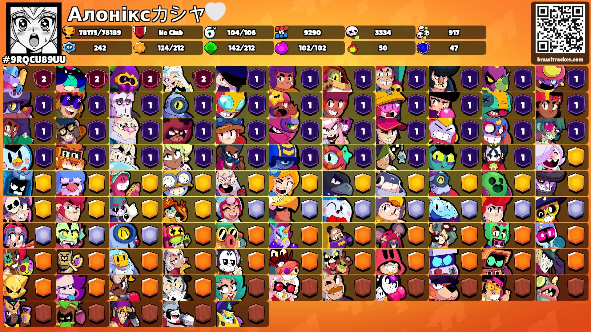 Алоніксカシヤ🤍's Ranks