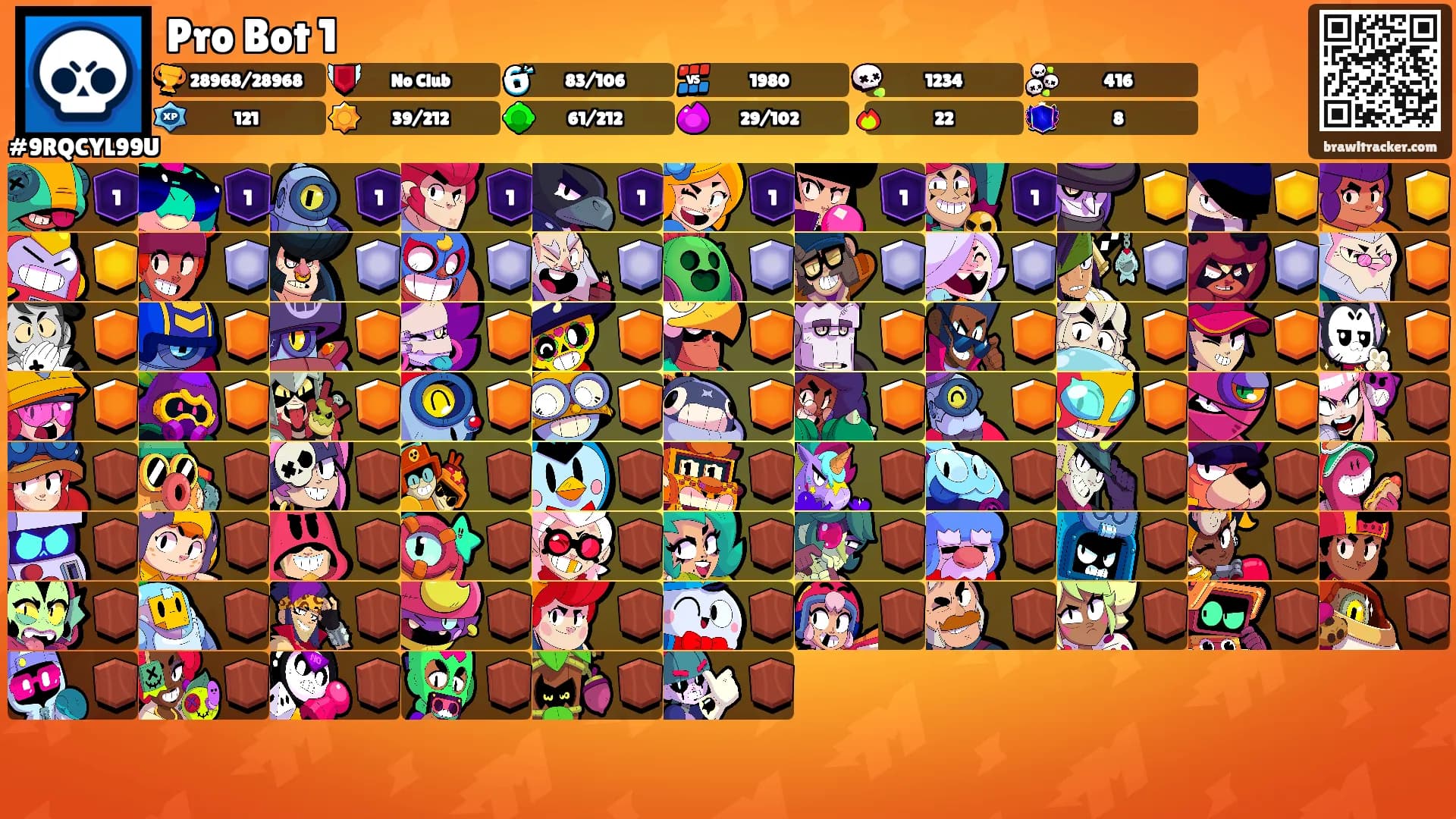 Pro Bot 1's Ranks