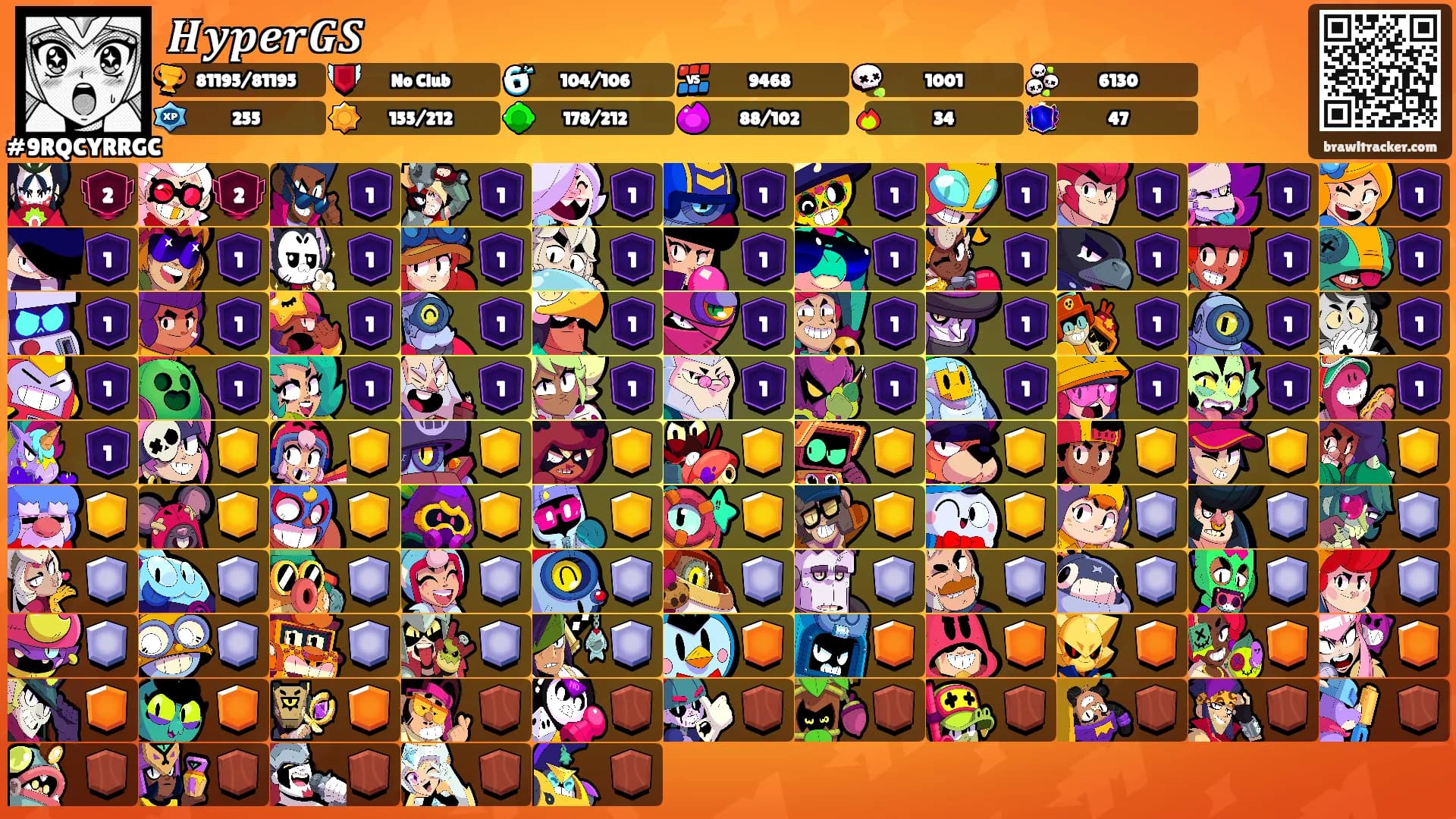 𝑯𝒚𝒑𝒆𝒓𝑮𝑺's Ranks