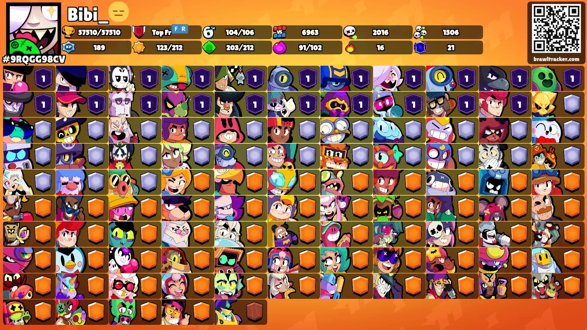Bibi_😑's Ranks