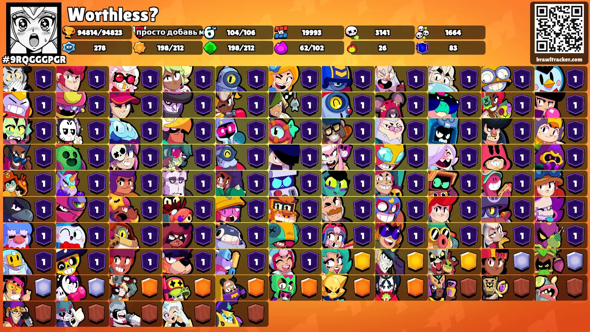 Worthless?'s Ranks