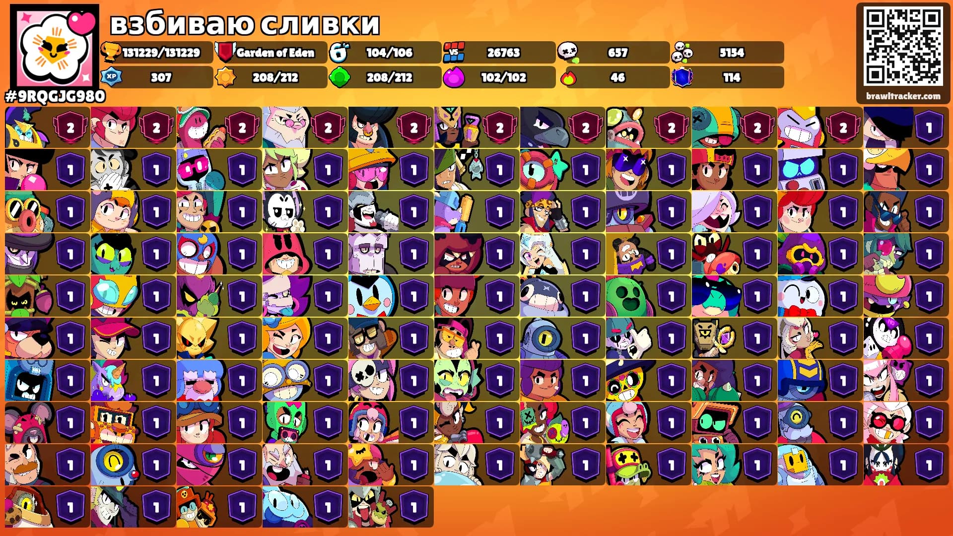 взбиваю сливки's Ranks