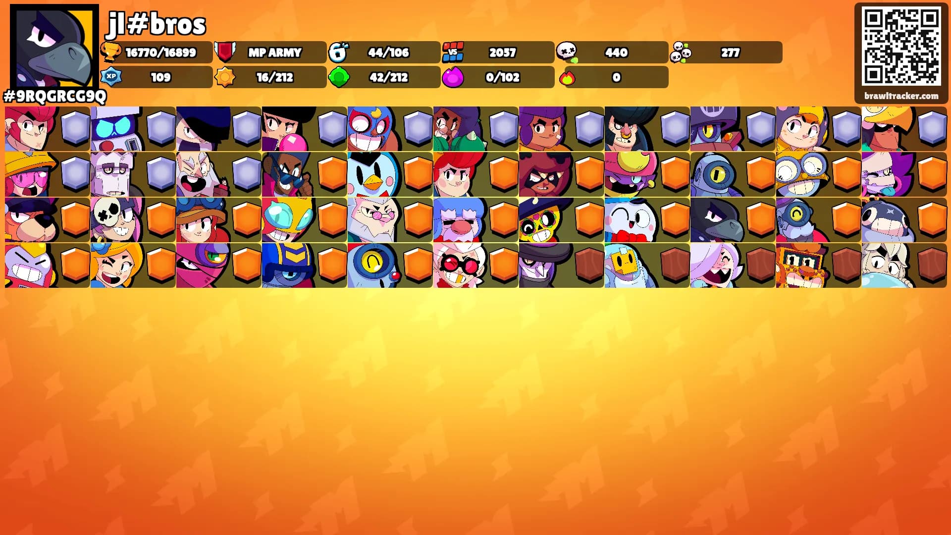 jl#bros's Ranks