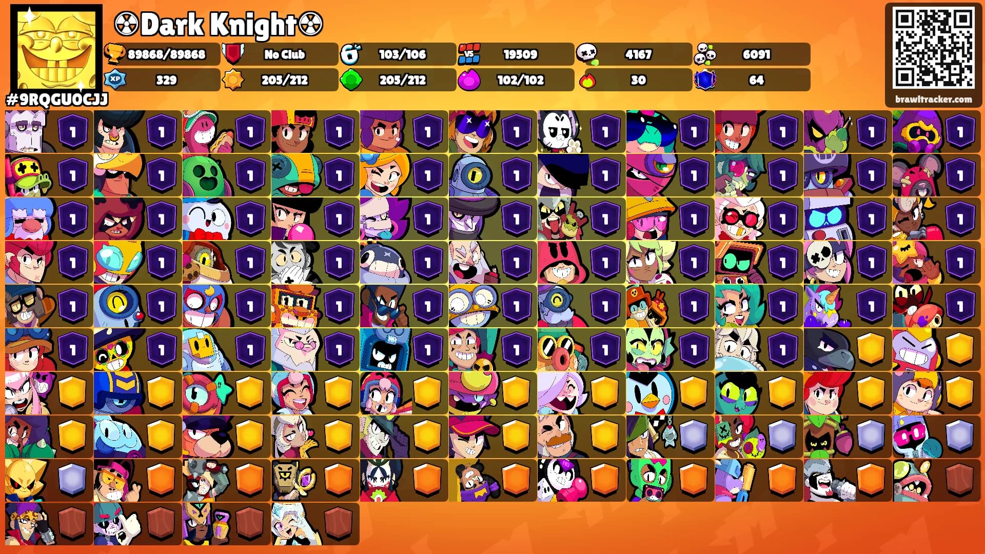 ☢Dark Knight☢'s Ranks