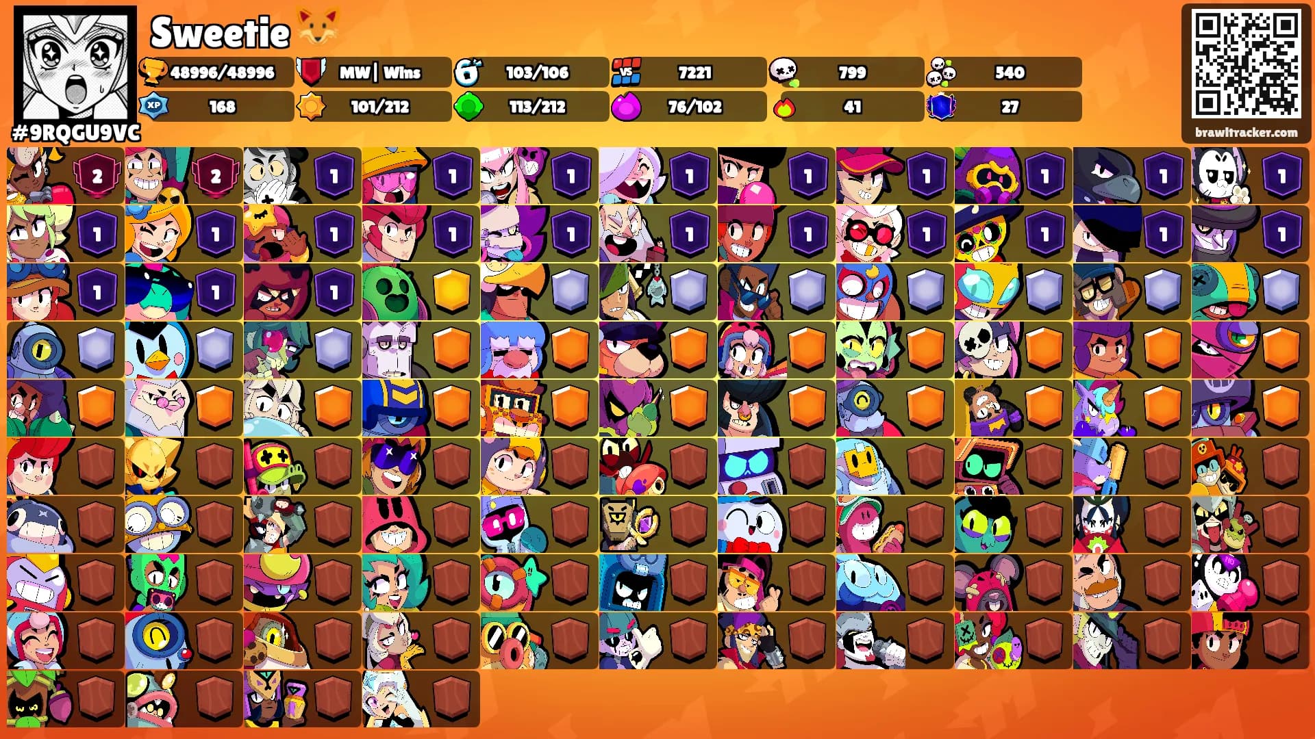 Sweetie 🦊's Ranks