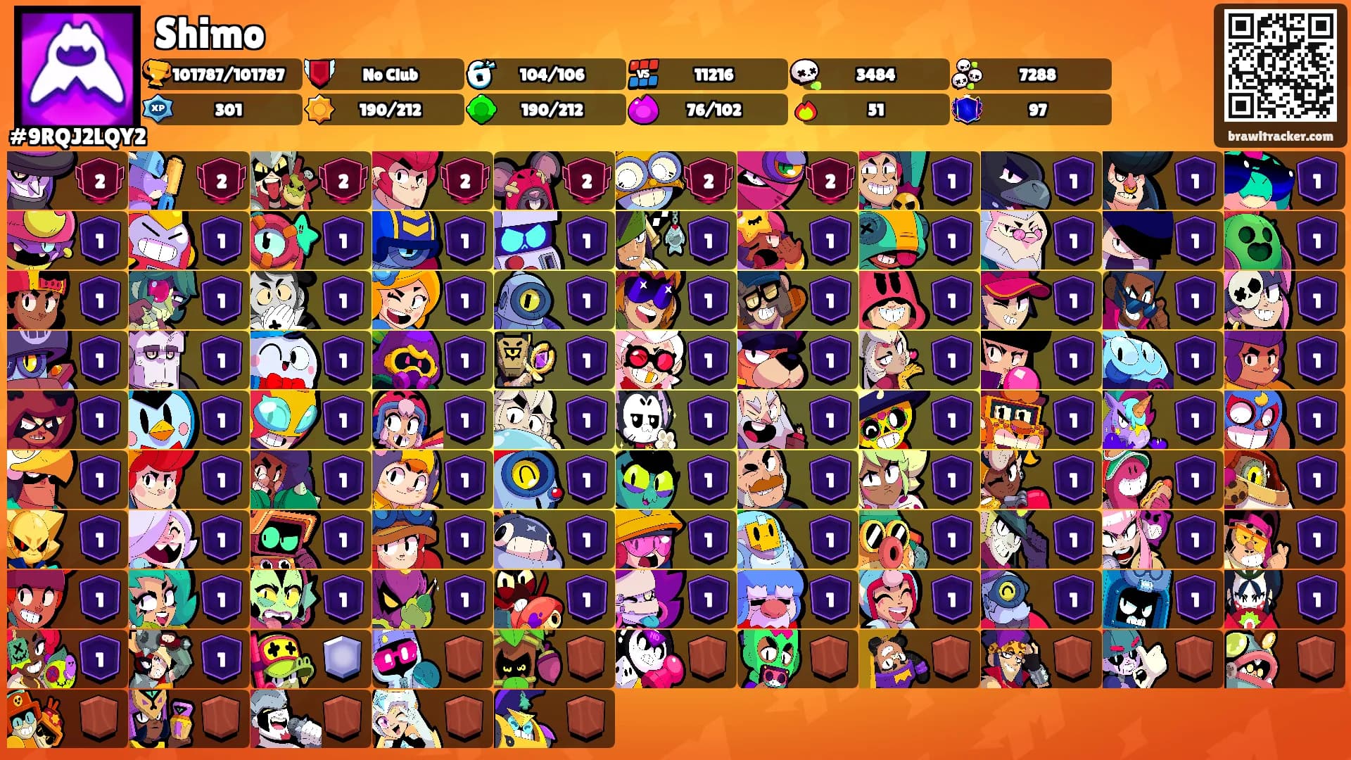 Shimo's Ranks