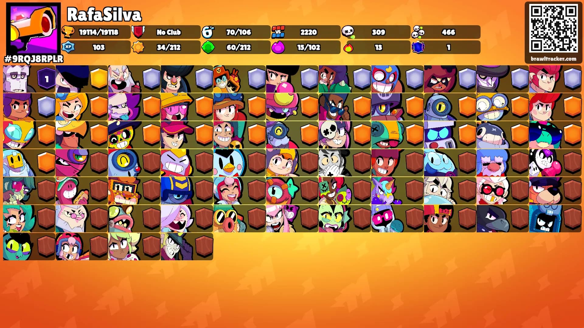 RafaSilva's Ranks