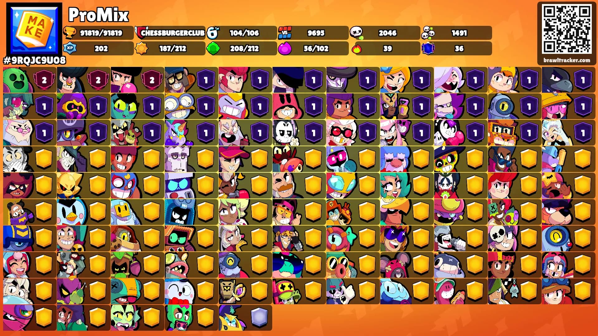 ProMix's Ranks