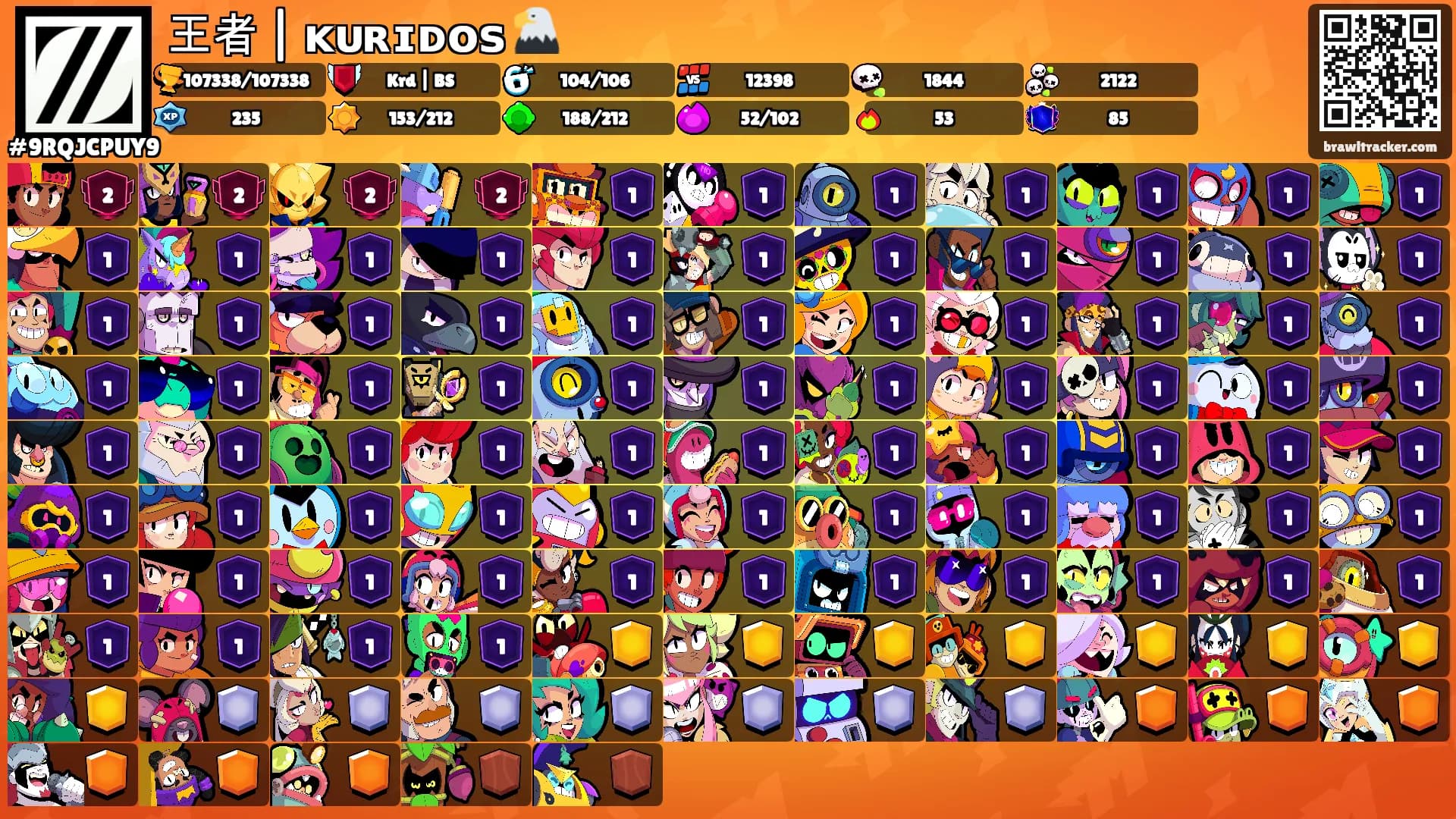王者 | ᴋᴜʀɪᴅᴏꜱ 🦅's Ranks