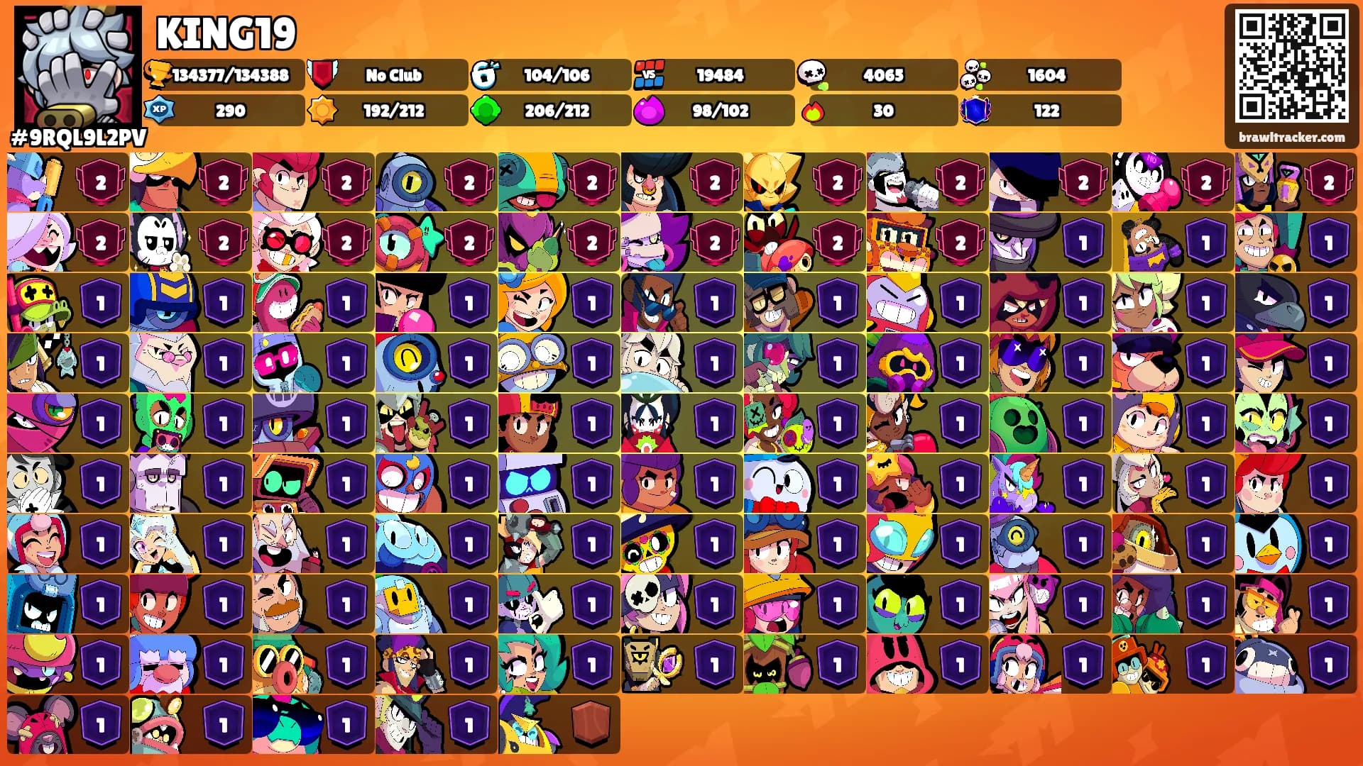 KING19's Ranks