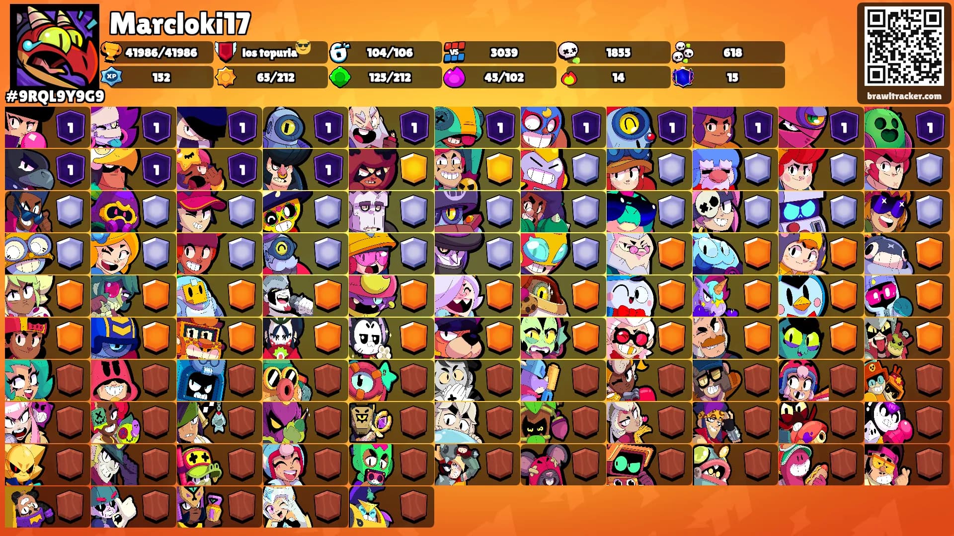 Marcloki17's Ranks