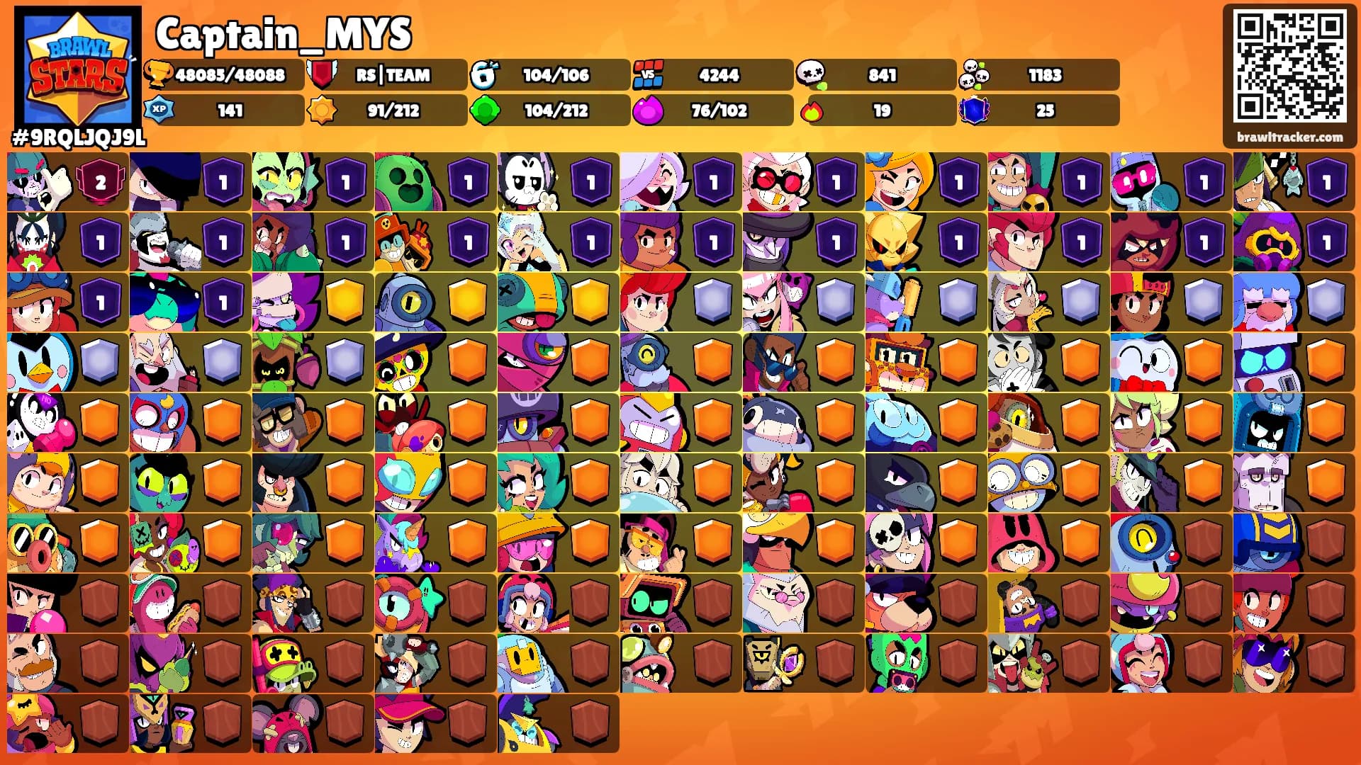 Captain_MYS's Ranks