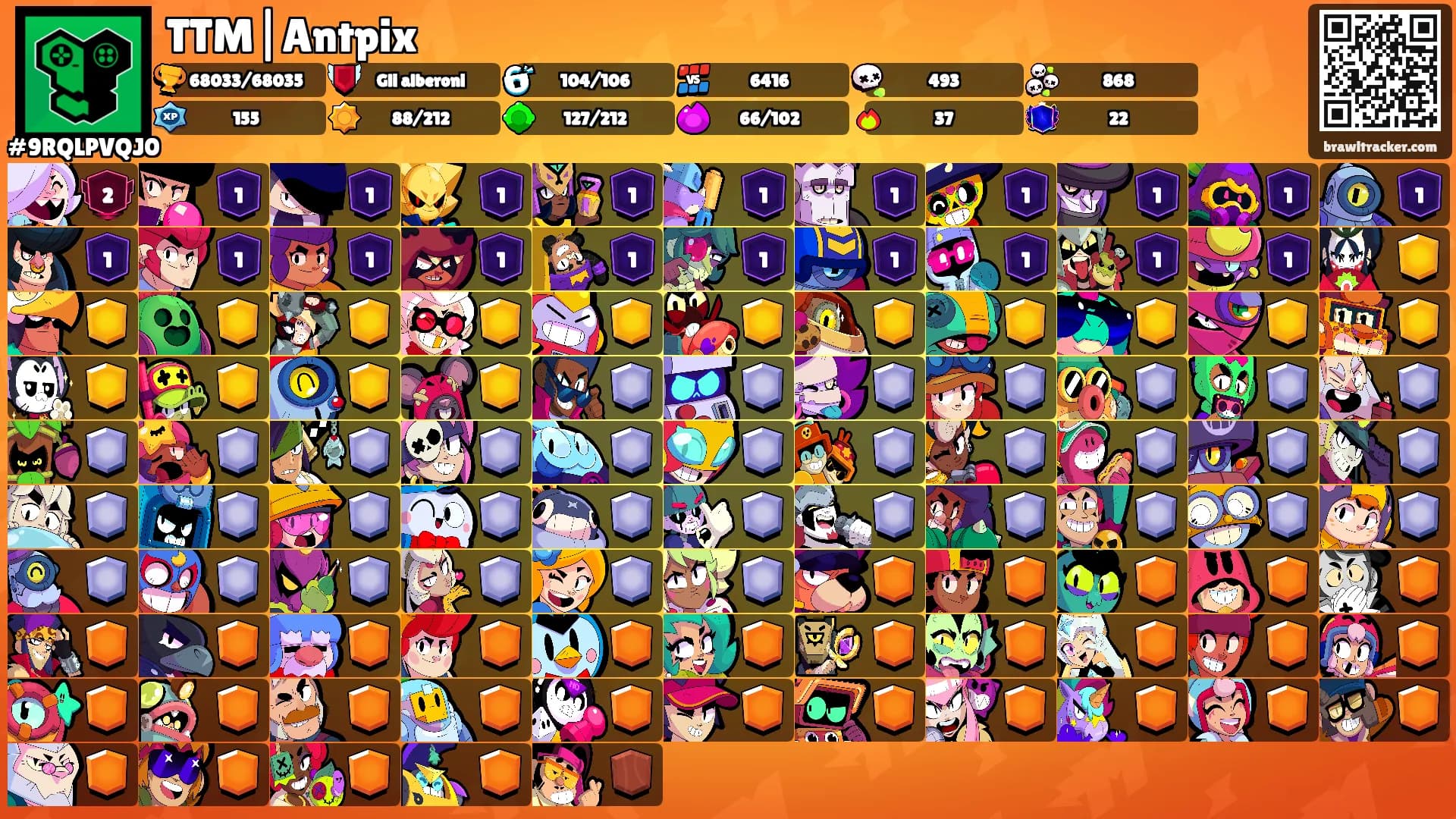 TTM|Antpix's Ranks