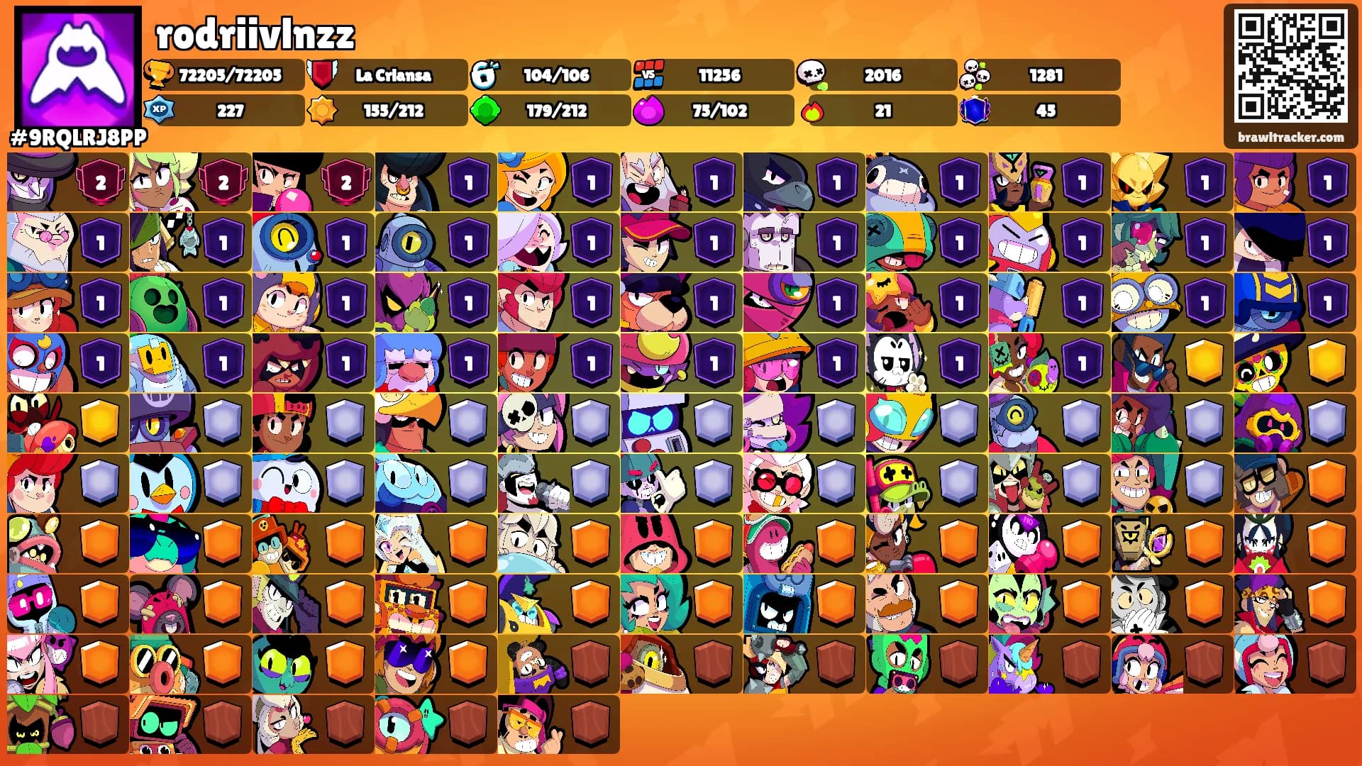 rodriivlnzz's Ranks