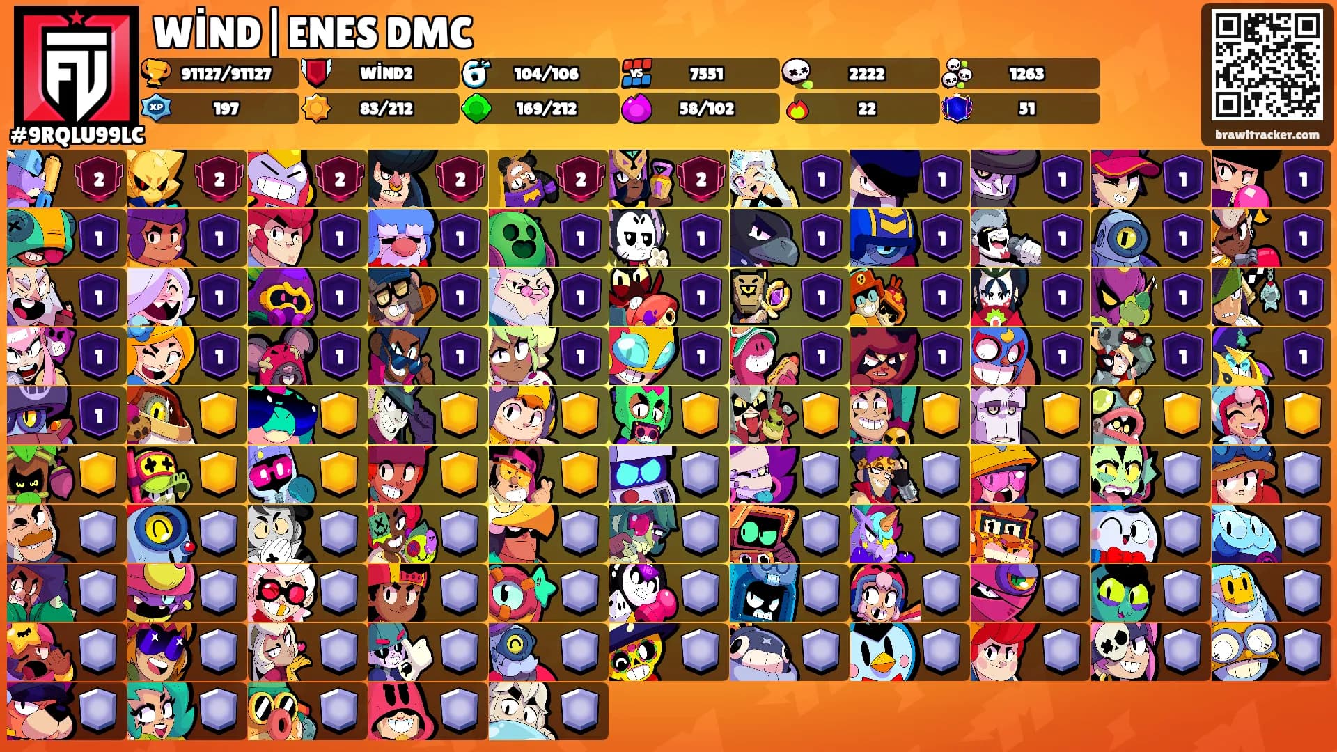 WİND|ENES DMC's Ranks
