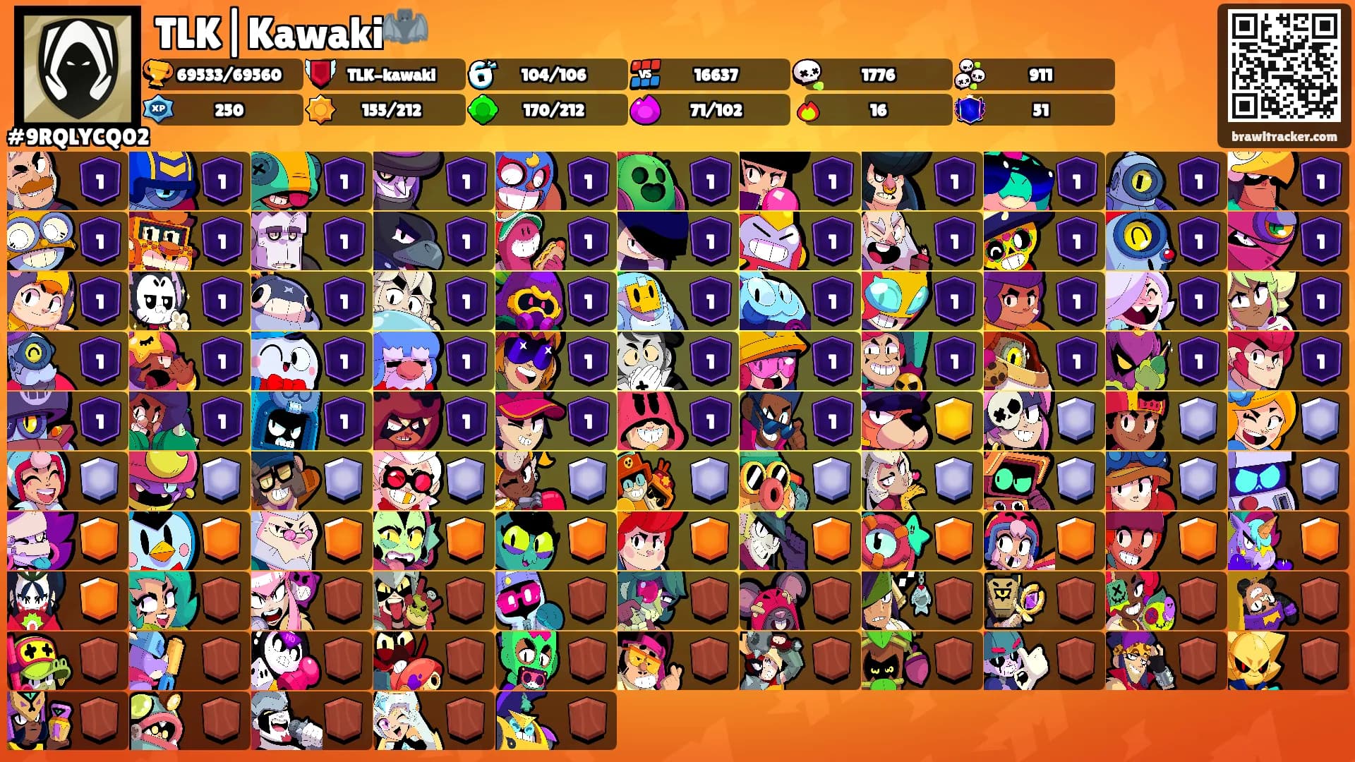TLK|Kawaki🦇's Ranks