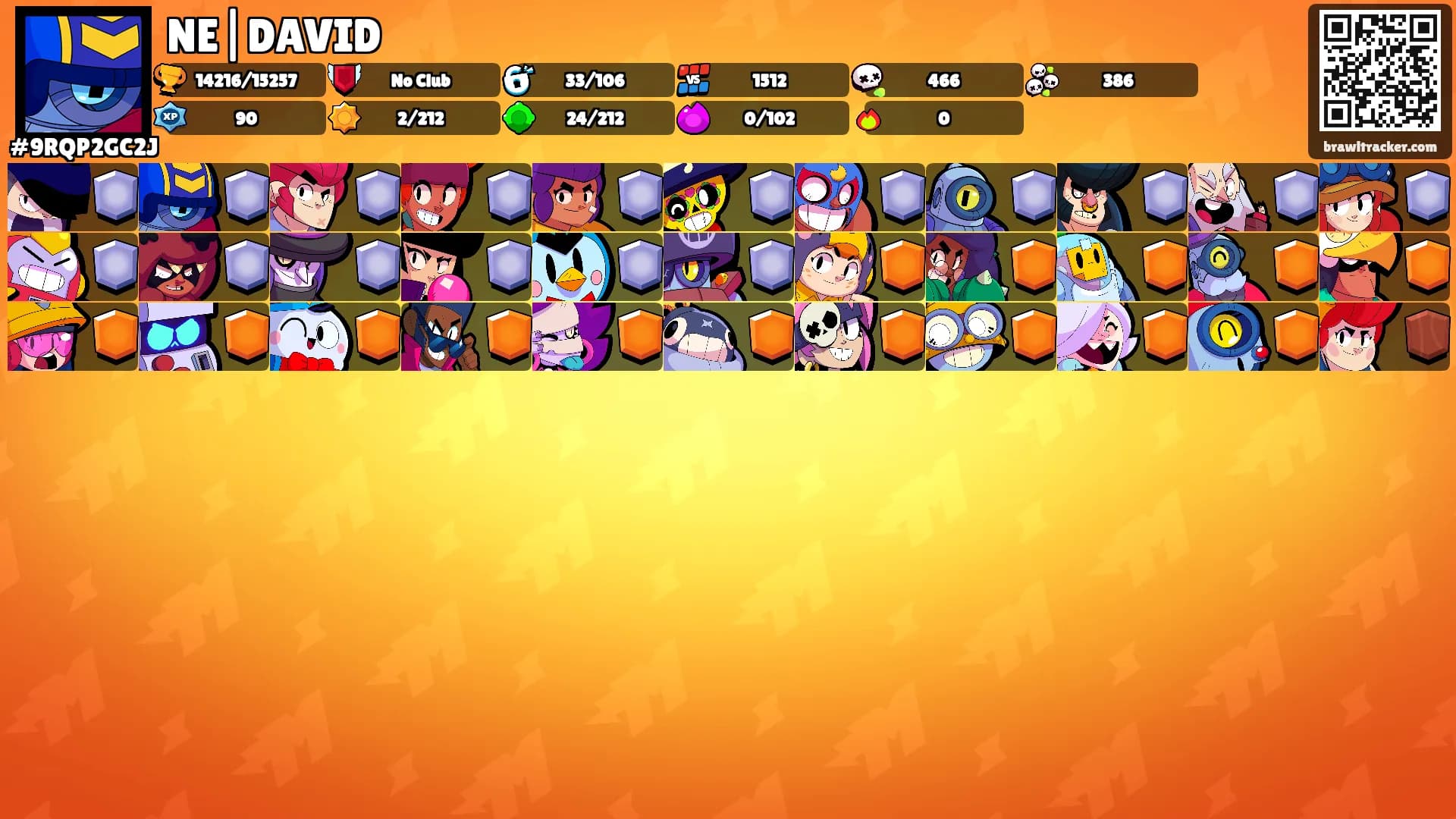 NE|DAVID's Ranks