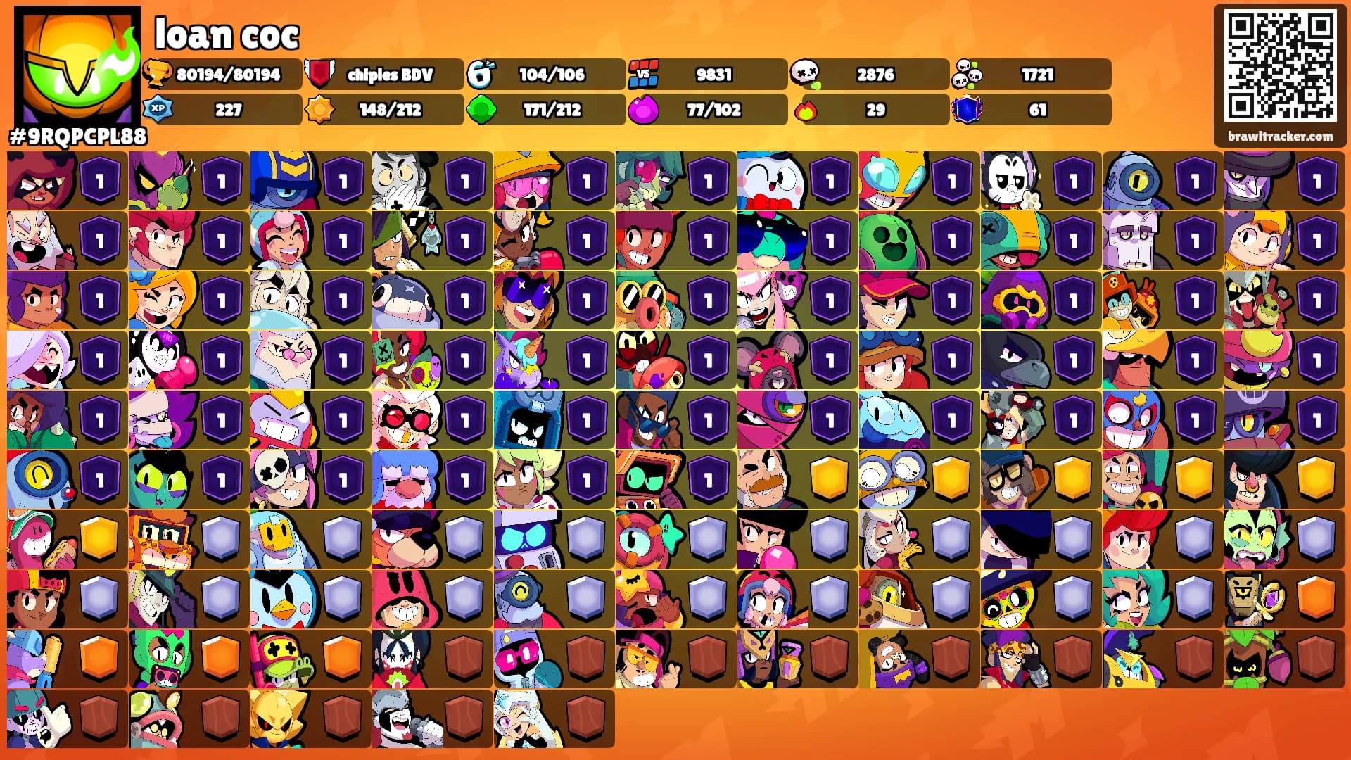 loan coc's Ranks