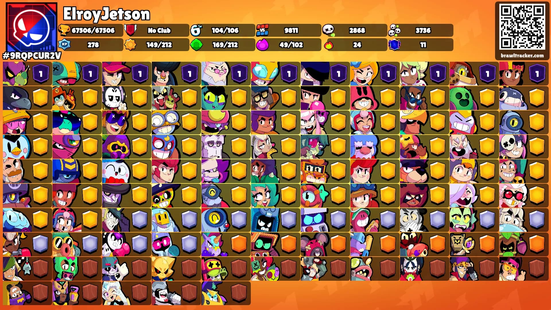 ElroyJetson's Ranks