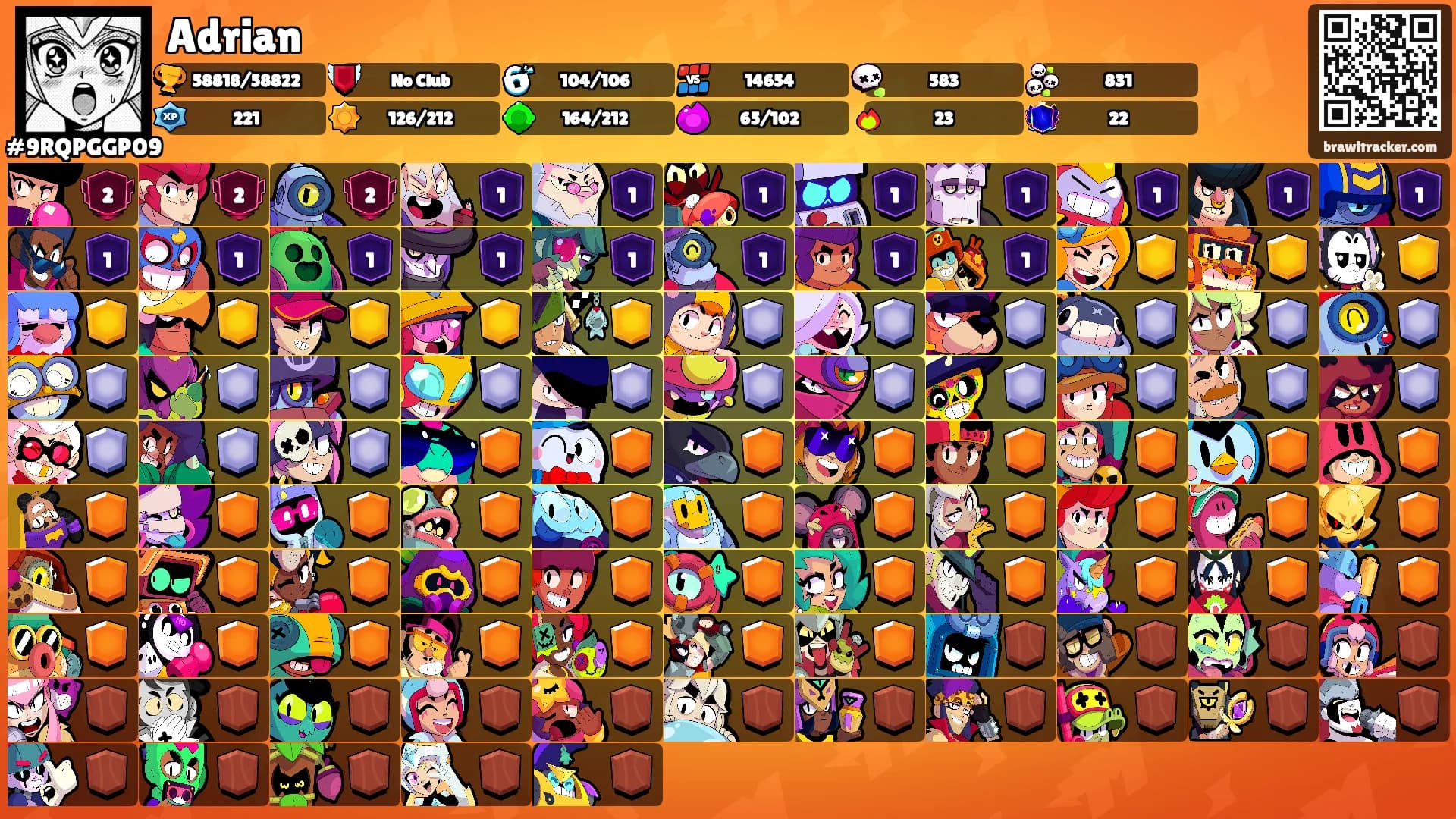 Adrian's Ranks