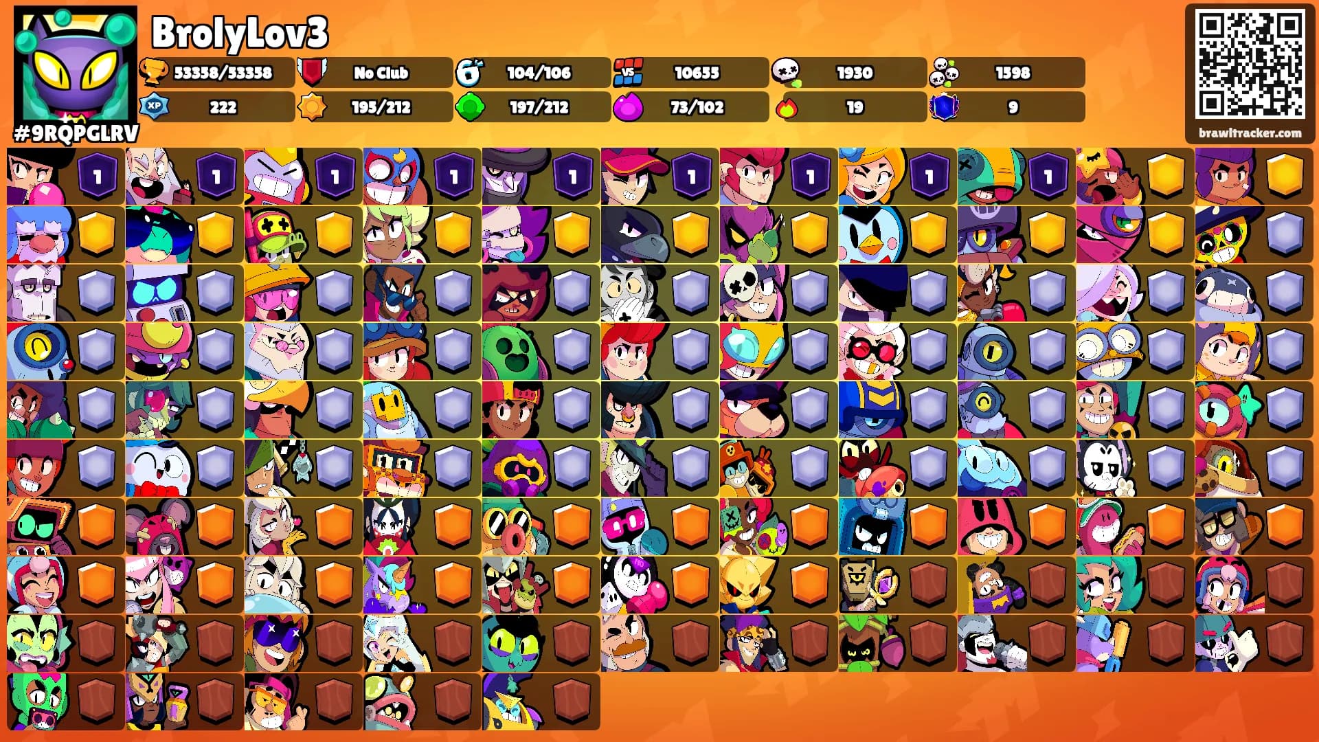 BrolyLov3's Ranks