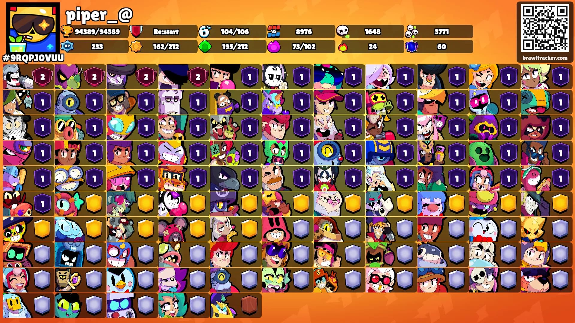 piper_@'s Ranks